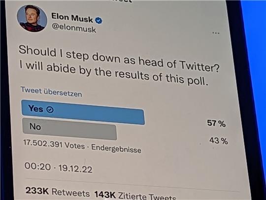 17,5 Millionen Twitter-Nutzer haben heute in einer Umfrage mehrheitlich für einen Rücktritt von Elon Musk als «Head of Twitter» gestimmt.