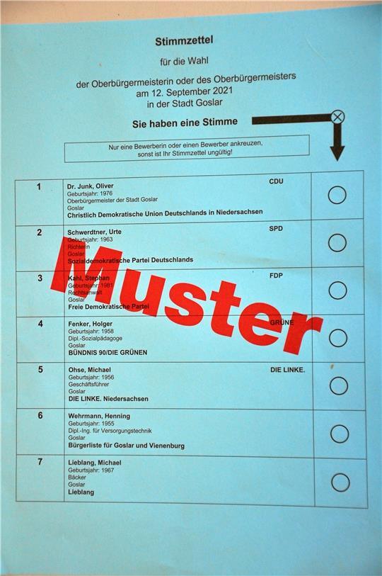 Alle(s) noch mal auf Los bei der Oberbürgermeisterwahl? Der Rat entscheidet am Dienstag über die vier Einsprüche. Archivfoto: Heine