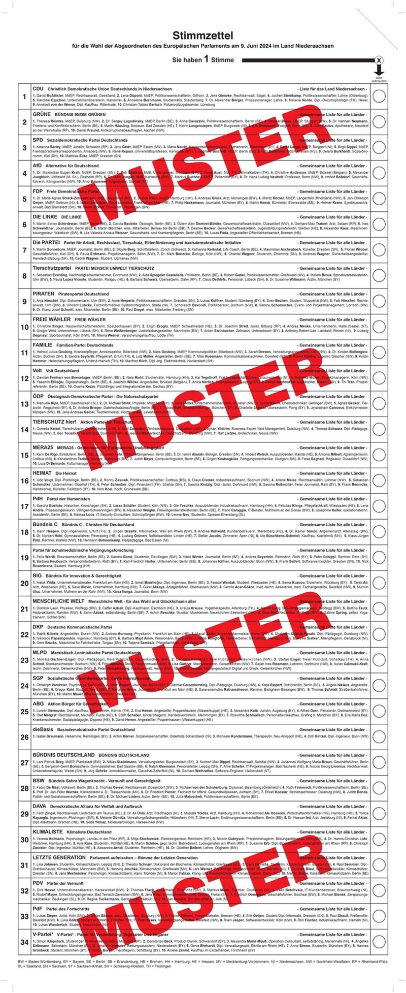 Auszug aus dem Stimmzettel für die Europawahl. Insgesamt stehen 34 Parteien und Gruppierungen zur Wahl. Muster: Landeswahlleiter Niedersachsen