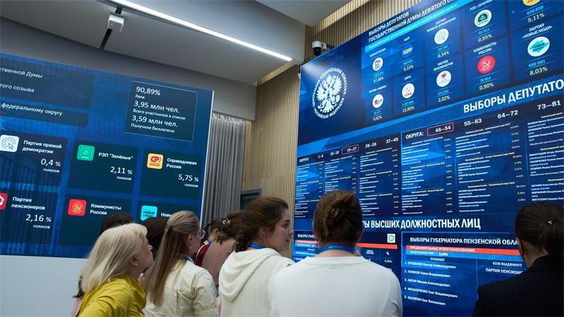 Bei der Wahl in Russland waren keine Überraschungen zu erwarten.