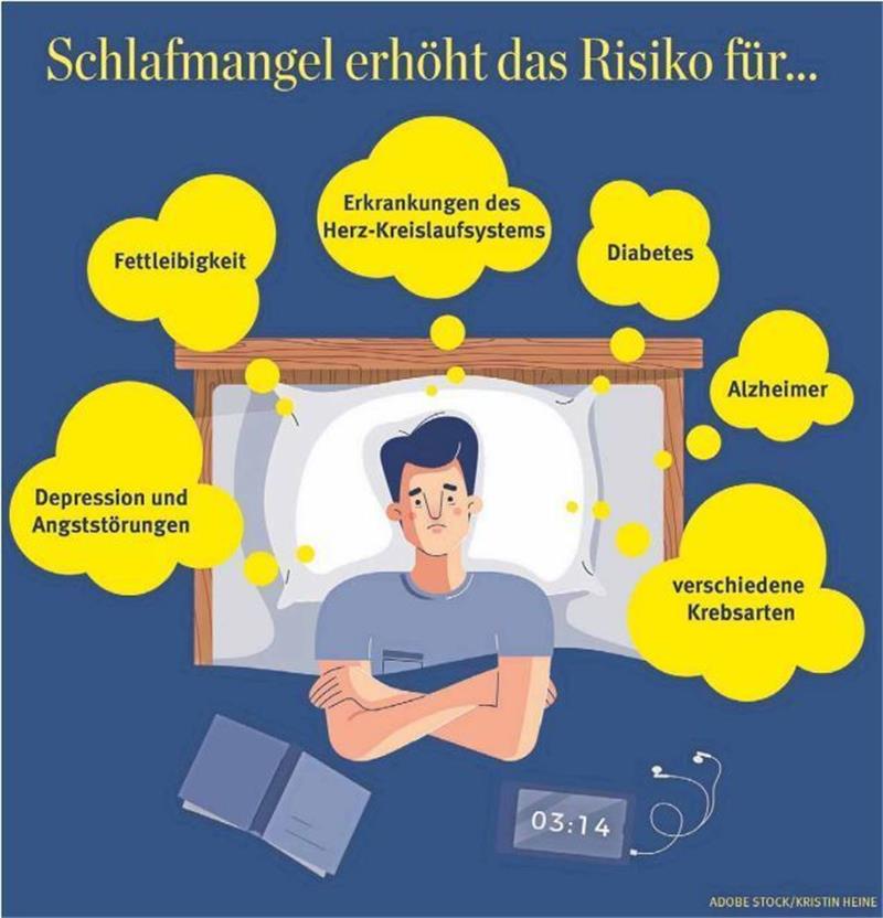 Schlafmangel: Wer kürzer schläft, ist länger tot