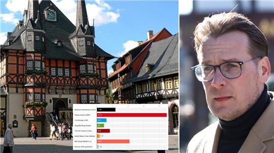 Tobias Kascha geht als Favorit in die Stichwahl