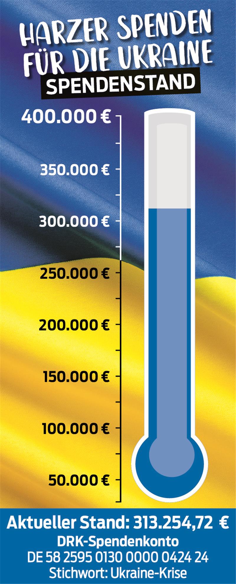 Zwischenstand: Mehr als 300.000 Euro an Spenden Zwischenstand: Mehr als 300.000 Euro an Spenden