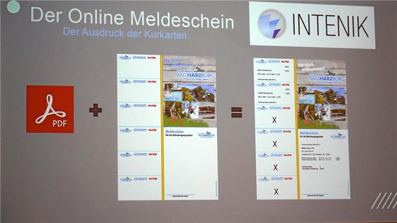 Digitale Gästekarte startet in Bad Harzburg holperig Das System wird natürlich auch die Gästekarten auf Papier ausdrucken.