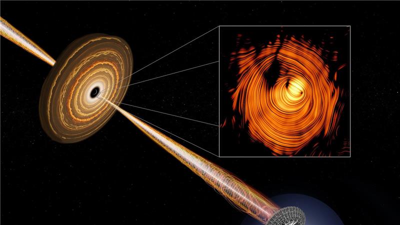 Bild eines kosmischen Jets enthüllt das „Auge von Sauron“ Das Teleskop erfasst den stark gebündelten Plasmastrahlkegel.