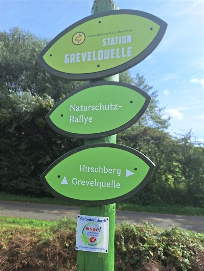 Der Wegweiser an der Station Grevelquelle gibt Orientierung. Foto: Hohaus