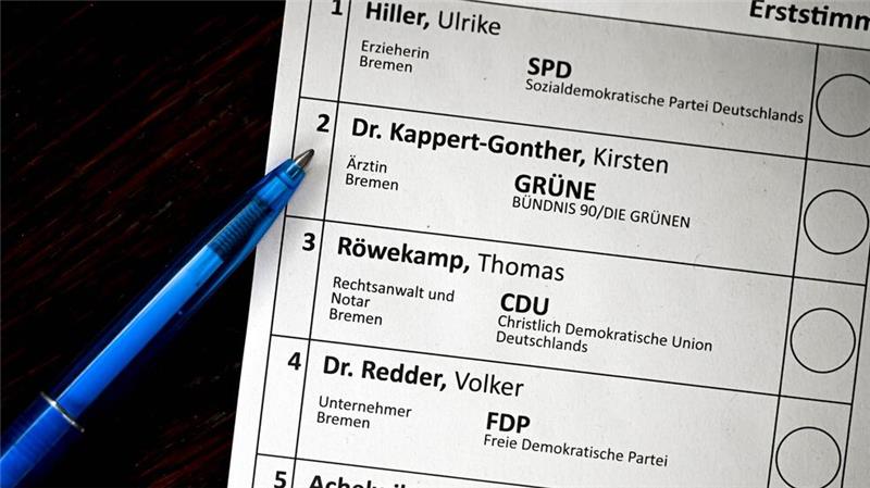 Gegen bundesweiten Trend - Bremer SPD weiter an der Spitze Die Bremer SPD entscheidet beide Wahlkreise für sich.