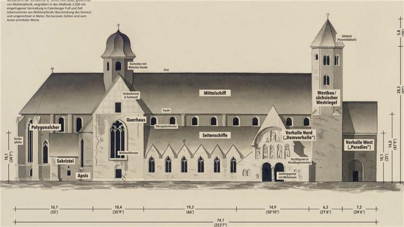 Die Zeichnung des Goslarer Doms stammt aus dem Jahr 1819.