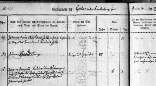 Schwarz-weiße historische Kirchenbuchseite mit handschriftlichen Einträgen in mehreren Spalten und Zeilen.