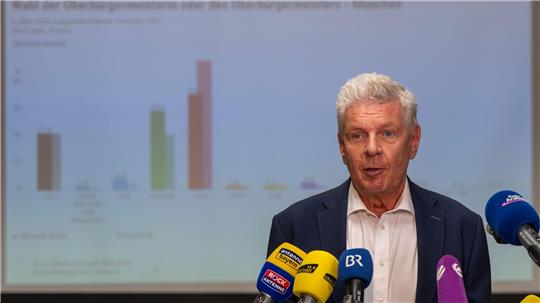 Dieter Reiter muss deutliche Verluste hinnehmen.