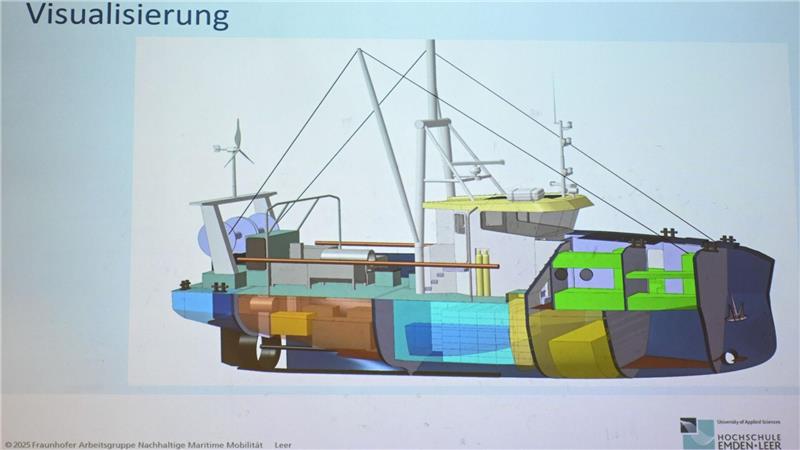 Es gibt Entwürfe, wie der Kutter der Zukunft aussehen könnte. 