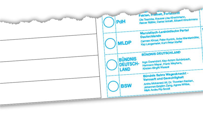 Salzgitter-Wolfenbüttel: Landkreis lässt neue Unterlagen drucken Fehler vom Amt: Die Marxistisch-Leninistische Partei Deutschlands wird richtig MLPD abgekürzt. Auf 190.000 Stimmzetteln ist ihr Name aber falsch geschrieben, auf ihnen steht MLDP. Nun werden die Stimmzettel für ungültig erklärt und neue gedruckt.