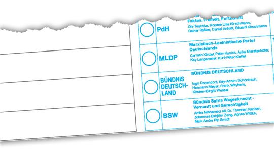 Fehler vom Amt: Die Marxistisch-Leninistische Partei Deutschlands wird richtig MLPD abgekürzt. Auf 190.000 Stimmzetteln ist ihr Name aber falsch geschrieben, auf ihnen steht MLDP. Nun werden die Stimmzettel für ungültig erklärt und neue gedruckt.
