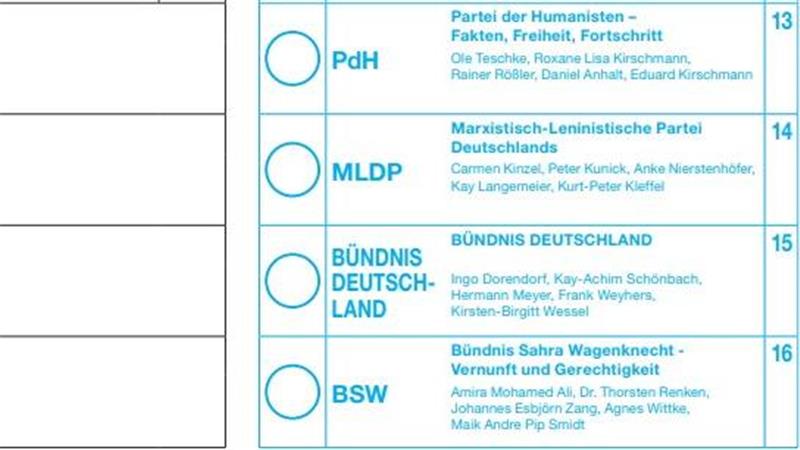 Folgenreicher Buchstabendreher bei der MLPD: 190.000 Wahlzettel müssen möglicherweise neu gedruckt werden.
