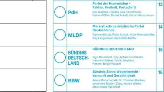 Folgenreicher Buchstabendreher bei der MLPD: 190.000 Wahlzettel müssen möglicherweise neu gedruckt werden.