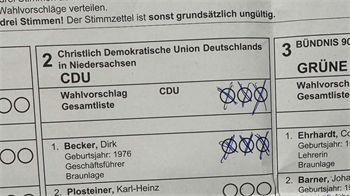 Das Foto zeigt einen Stimmzettel mit sechs Kreuzen.