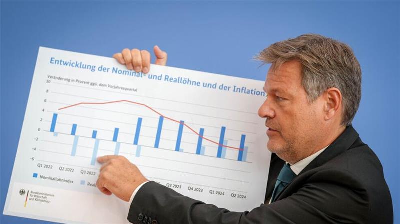 Wirtschaftsflaute: Regierung erwartet Wachstum erst 2025 Habeck betonte, die Bundesregierung habe bereits viele Fortschritte gemacht, auch wenn es in der aktuellen Situation weiter viele Herausforderungen gebe.