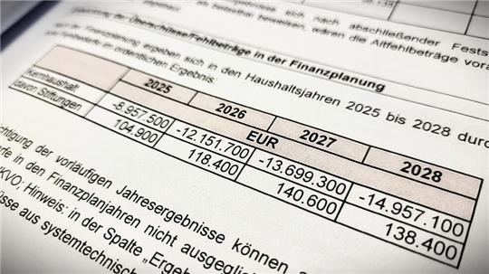 Haushaltsberatungen: Die Stadt Goslar rechnet in den kommenden Jahren mit dicken Minuszahlen.