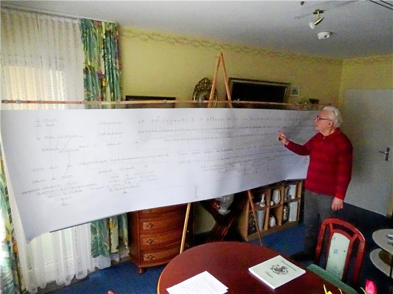 Horst Teubler steht vor seinem selbst gefertigten, 3,60 Meter langen Stammbaum, auf dem 17 Generationen seiner Familie abgebildet sind, die während der vergangenen 600 Jahre gelebt haben. Das Gestell dafür hat er selbst gebaut.  Fotos: Exner