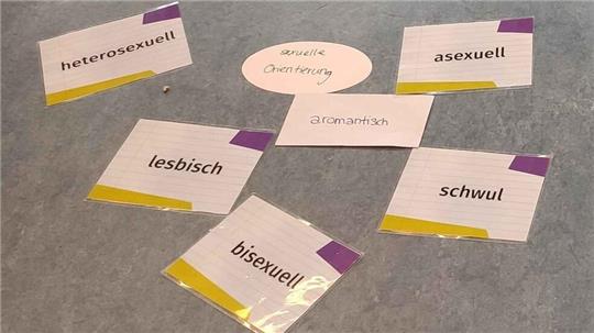 Mit diesen Begriffen haben sich Siebt- und Neuntklässler der Oberschule auseinandergesetzt.