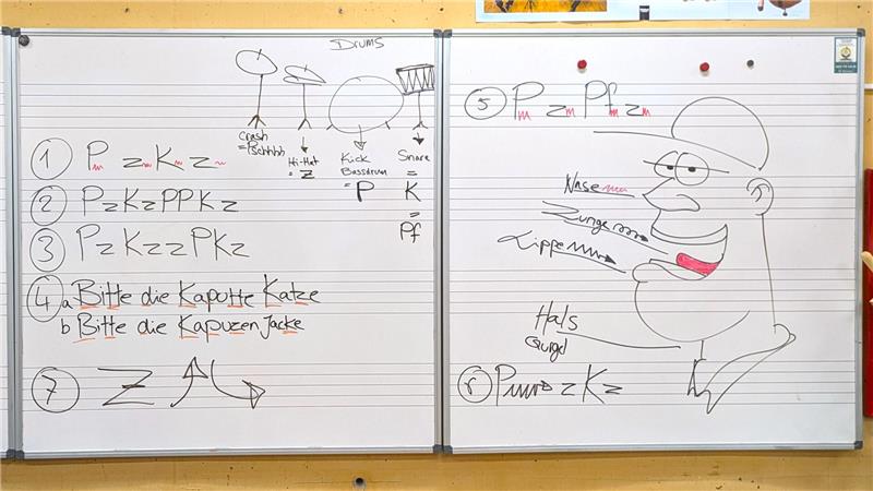 „Pizza-Katze“ und „Bitte die kaputte Katze“: Das sind die ersten Tonabfolgen, die Robeat den Sechstklässlern beibringt.
