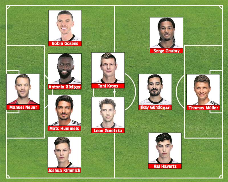 So würde Timm Ahfeldt, von der kommenden Saison an Trainer beim SV Rammelsberg, gegen England spielen. GZ-Grafik: Knust