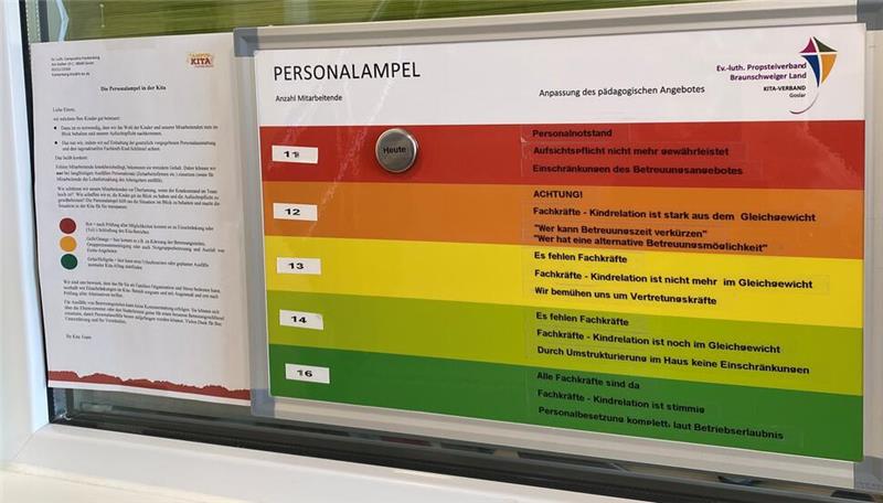 Mehr Erzieherinnen? Was sich in Goslars Kitas bisher getan hat Transparenz-Offensive: So sieht die Personalampel in der Frankenberger Campus-Kita aus.