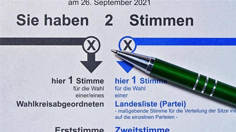 Warum Scholz, Merz & Co. auf vielen Stimmzetteln fehlen Über die Erststimme werden die Direktkandidaten gewählt, über die Zweitstimme die Zusammensetzung des Bundestages. (Archivbild)