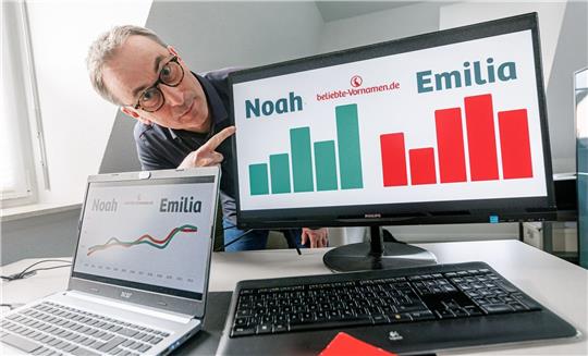 Vornamen-Experte Knud Bielefeld in seinem Büro in Ahrensburg. In die Top-10-Liste der beliebtesten Vornamen ist leichte Bewegung gekommen.
