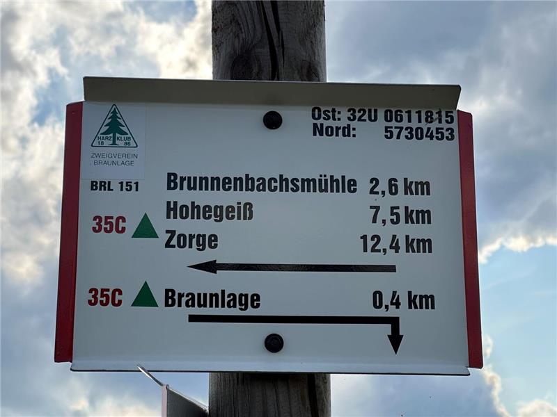 Ein Balken mit Schildern auf denen Straßennamen stehen.