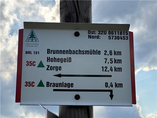 Ein Balken mit Schildern auf denen Straßennamen stehen.